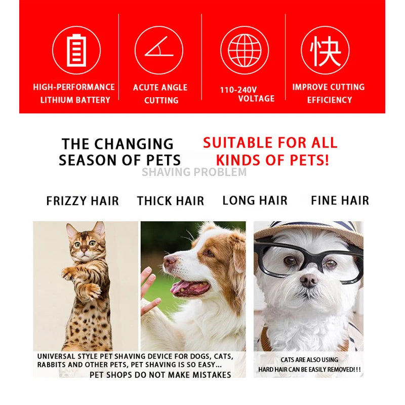 Electric Pet Grooming Clipper Kit