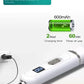 Electric Pet Hair Clipper Rechargeable