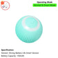 Indestructible Plush Dog Chew Toy
