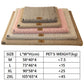 Orthopedic 3D Foam Dog Bed